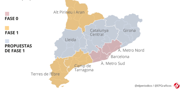 fase uno-Regioni Catalunya