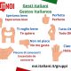 Gestualità Degli Italiani