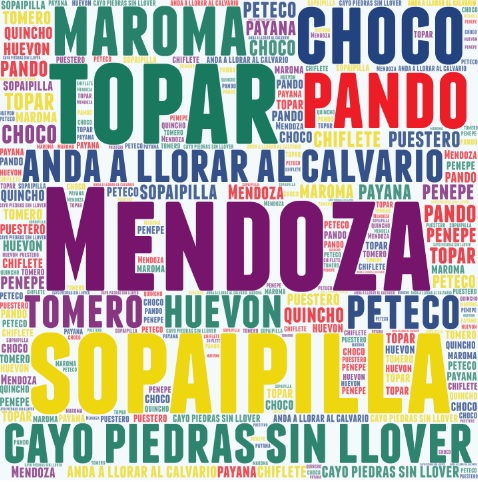 Palabras
