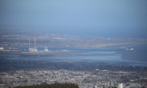 Dublin Desde Lejos