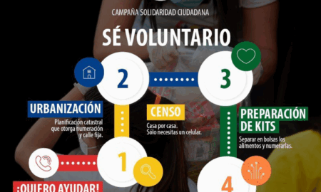 Se Voluntario Ces