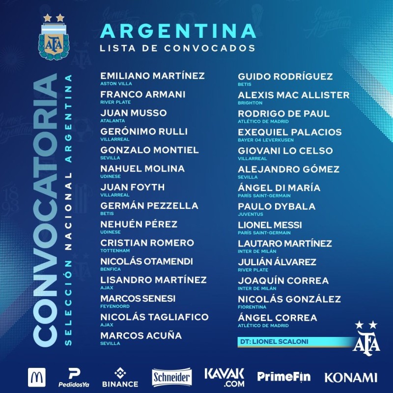 Argentina vs Italia - Fútbol