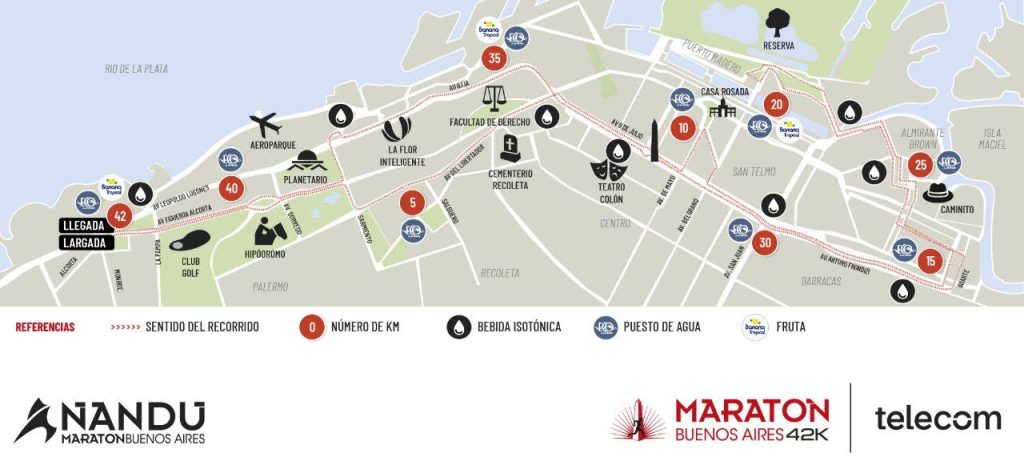 Maratón Internacional - Deportes