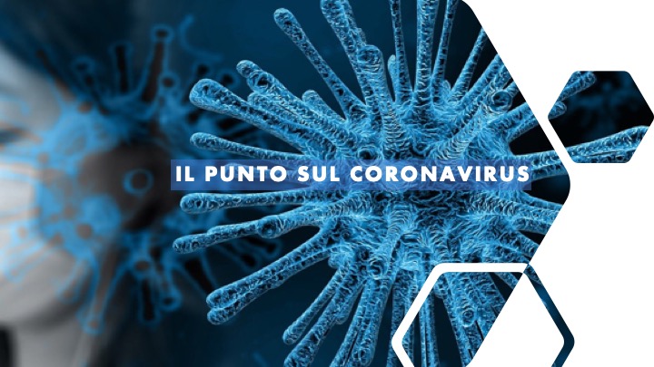 Coronavirus- il punto della situazione
