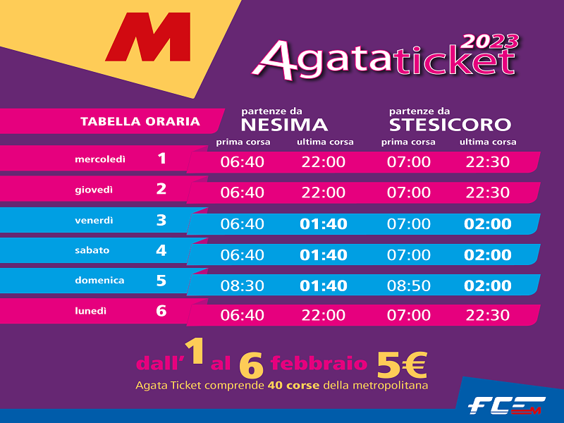 Agata ticket orari metro - foto: sito Metropolitana