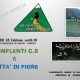 Under girone Ritorno