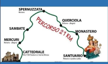 Sulle Orme Dei Padri