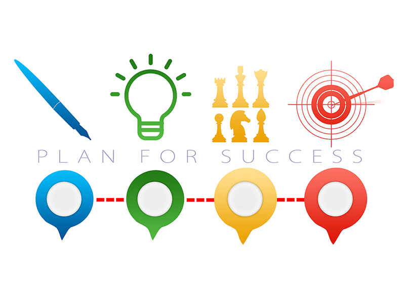 Pianificare azioni di marketing
