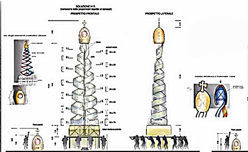Il reliquiario dei patroni di Frosinone - la torre della pace con gli incollatori