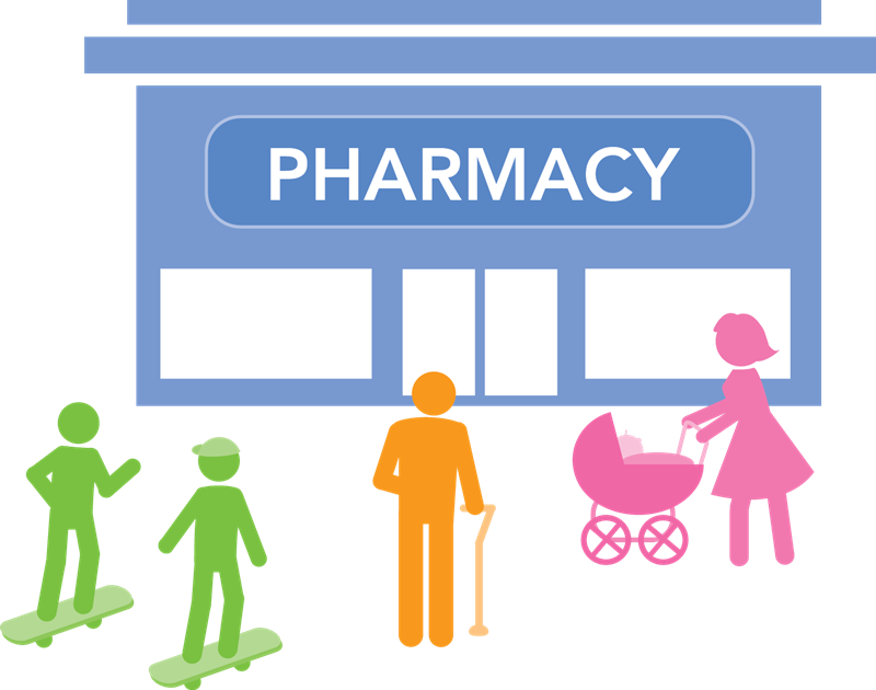 Raccolta del farmaco - Farmacia con clienti