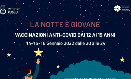 La Notte è Giovane