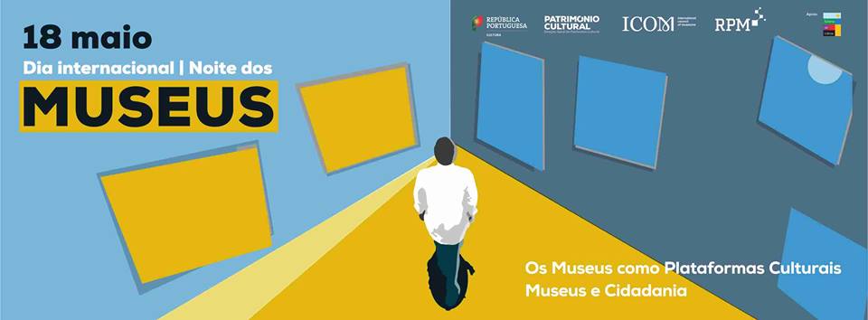 Giornata Internazionale Dei Musei