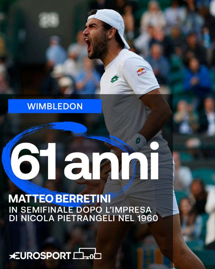 Mattarella vola a Londra - Berrettini a Londra per il tennis