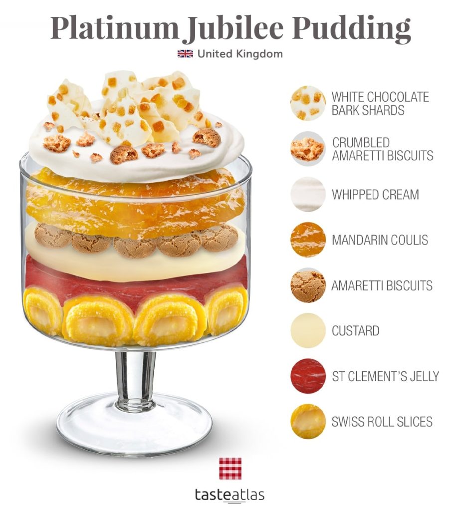 Jubilee Pudding - foto del dolce nel bicchiere