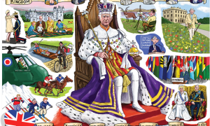 Incoronazione di Re Carlo III - Puzzle dell'incoronazione