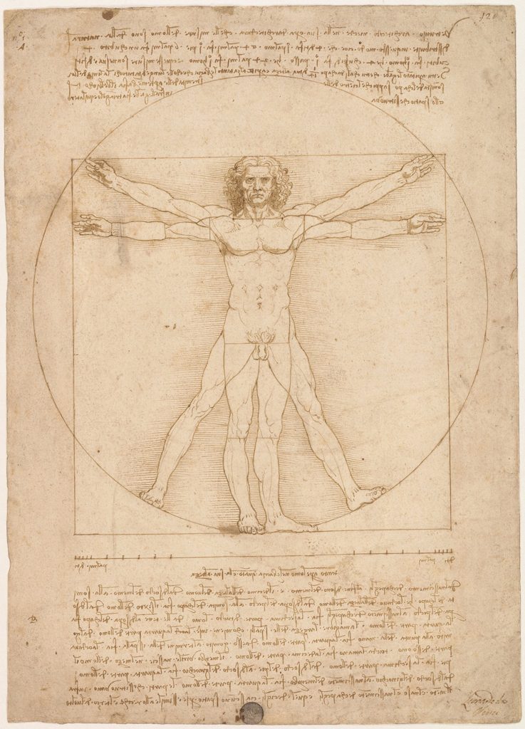 Leonardo Da Vinci Uomo Vitruviano