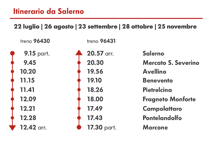 Itinerario Sannio Express Da Salerno