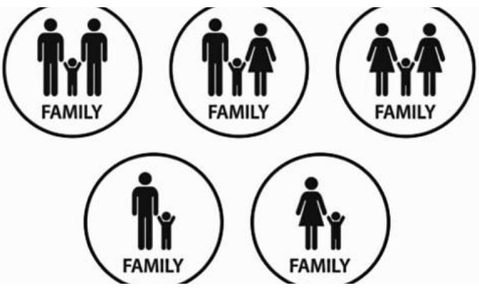 Vari logotipi per tipo di famiglia - Amore a prima vista