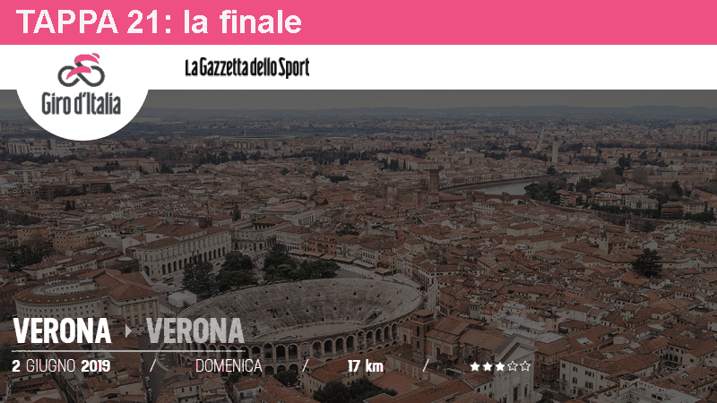 Il Giro D'italia si concluderà a Verona